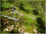 Carbonin - Monte Fumo / Rauhkofel
